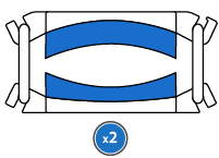 Composition du Kit Stop Uri Confort