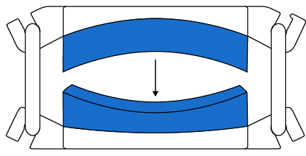 Mousse mémoire de forme du Stop Uri Confort 